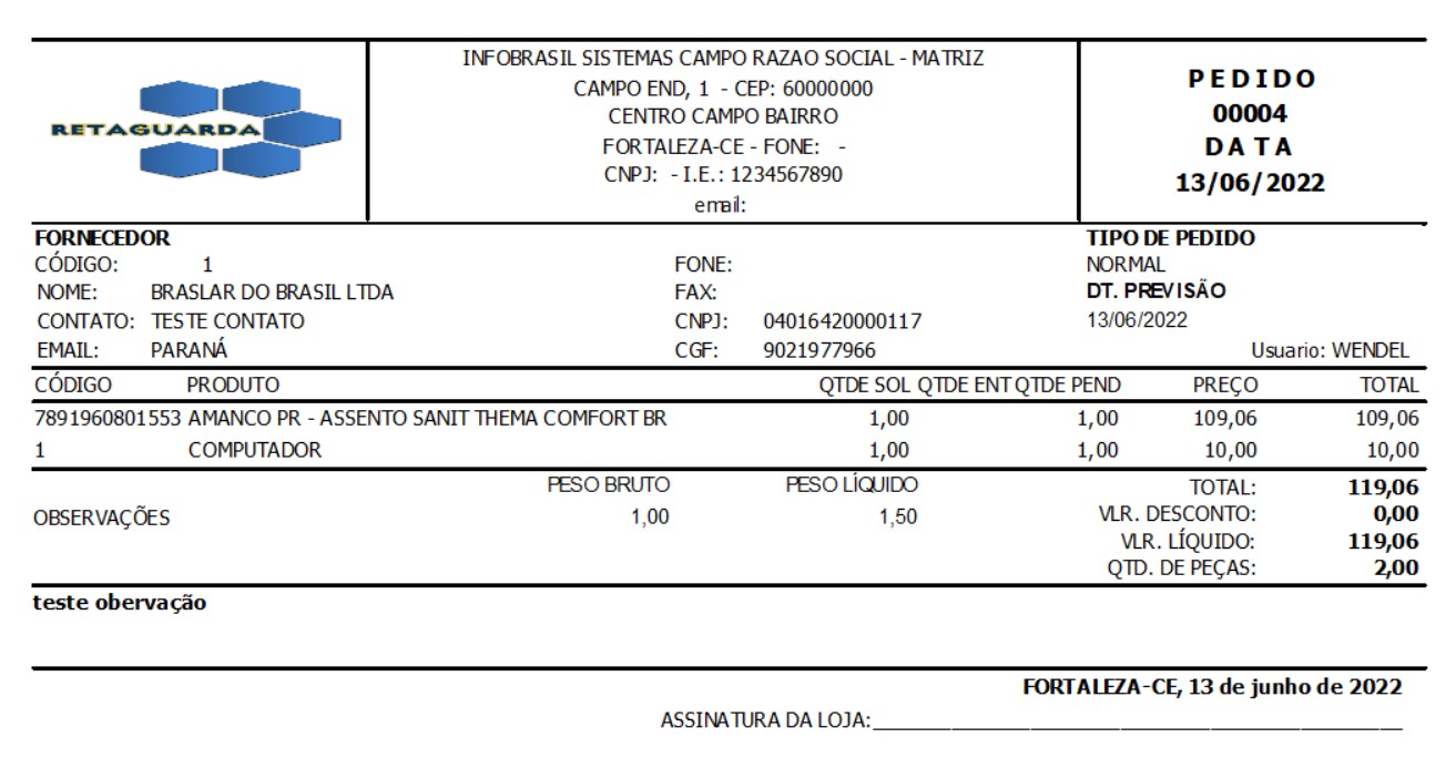 Gráfica A4